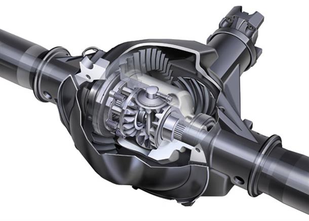 دیفرانسیل ضد لغزش (Antislip Differential) (ویدئو)